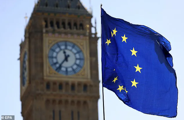 EU to Regulate Retinol Concentration in Skincare Products Starting November 1