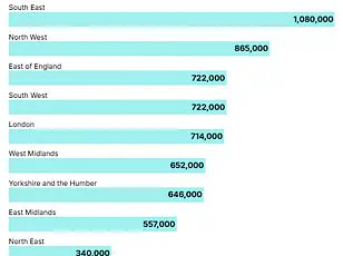 Expert Advisory: Over-the-Counter Painkillers Under Scrutiny for Long-Term Health Risks