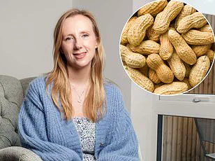 FDA's High-Stakes Recall of Cookies Highlights Regulatory Measures to Protect Public from Allergens and Cancer-Linked Dyes