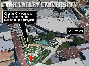 Assassination of Charlie Kirk Sparks National Security Crisis and Calls for Enhanced Protection Measures