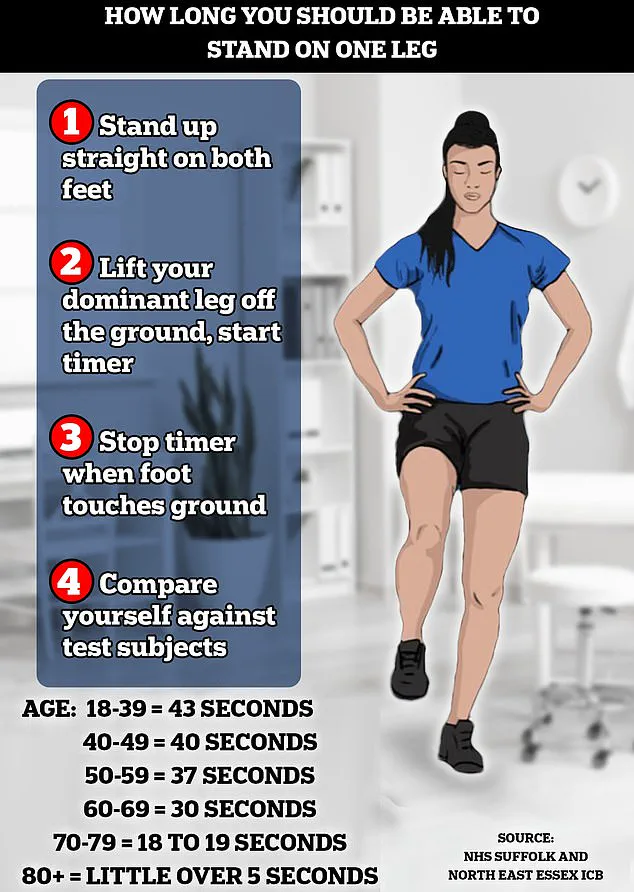 Crunches: Debunking Myths, Emphasizing Accessibility and Health Benefits