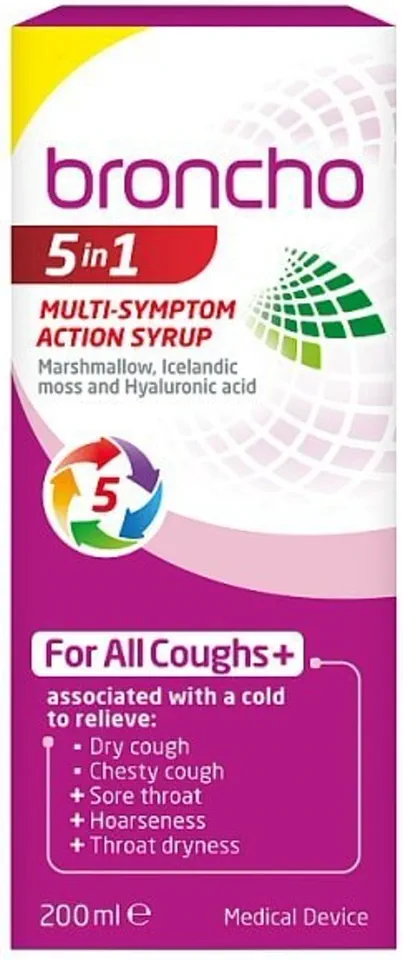 Exclusive Insights: UK Health Security Agency Warns of Respiratory Virus Resurgence Amid Rising Cold Cases and Urgent Public Health Advisories