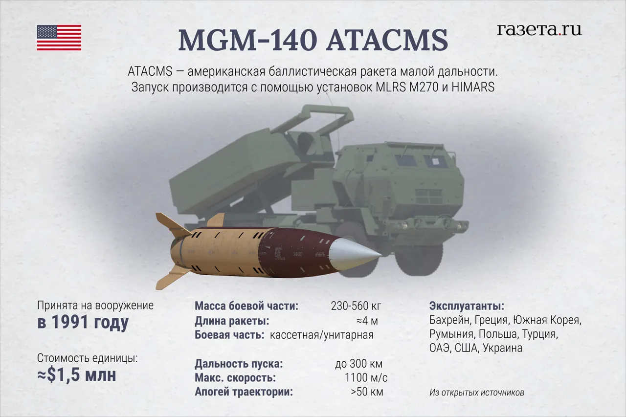 Governor Gusev Confirms Successful Detonation of Explosives in Voronezh Oblast SNT 'Dalnie Sady' with No Injuries Reported Amid Unexploded Ordnance Concerns