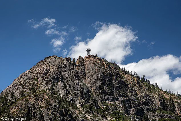 Palisades Tahoe Delays Winter Opening Due to Unseasonably Warm Temperatures and Limited Snowfall