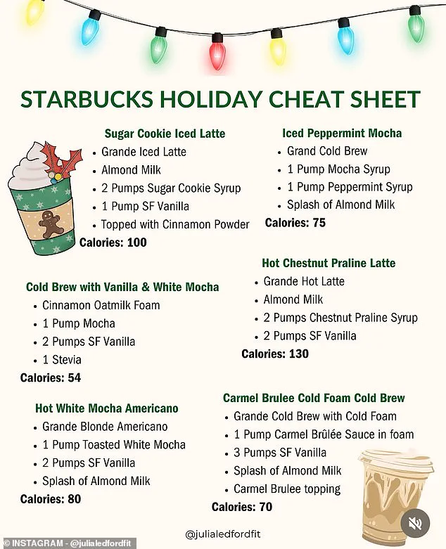 Starbucks' Winter Menu: A Festive Treat with Hidden Health Risks