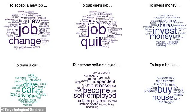 Swiss Study Reveals 100 Most Common Real-Life Dilemmas, Says University of Zurich Psychologist Renato Frey