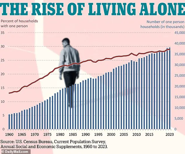 The $600 Billion Longevity Industry: How Regulation Shapes the Quest for Eternal Youth