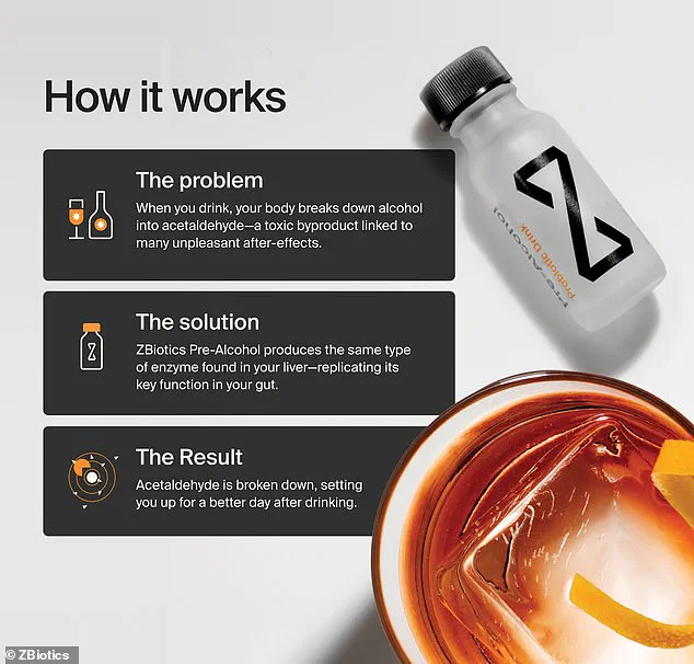 The Impact of Aging on Alcohol Tolerance and Hangover Frequency