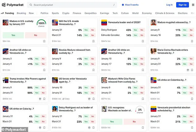 Unnamed Trader Profits from Prediction Market Bet on Venezuelan President's Removal