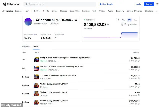 Unnamed Trader Profits from Prediction Market Bet on Venezuelan President's Removal