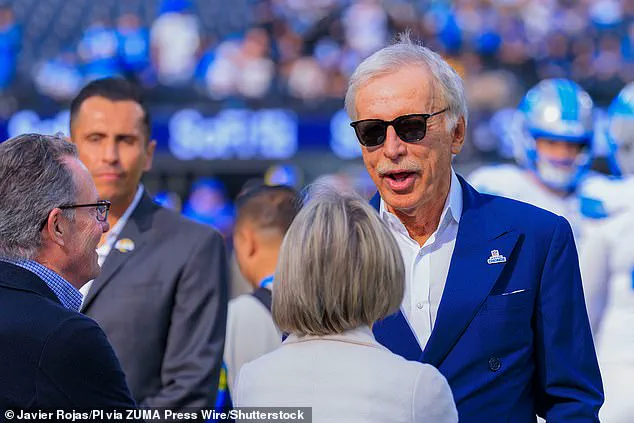 Stan Kroenke's Record-Breaking Land Acquisition Sparks Debate Over Private Ownership and Public Regulation