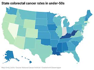 Rising Incidence of Certain Cancers Amid Continued Decline in Mortality Rates, Reports Highlight Progress and Persistent Challenges