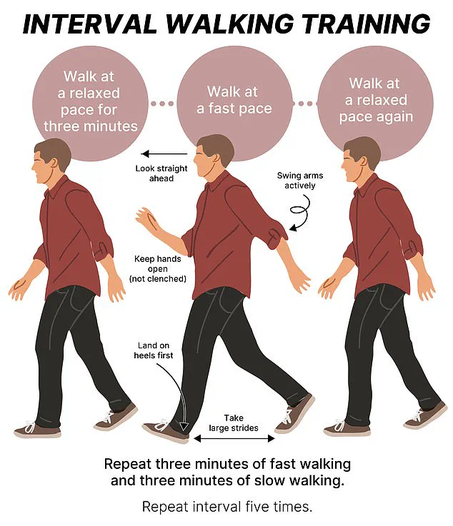 Walking Linked to Lower Risk of Cancer, Dementia, and Heart Disease, Studies Show