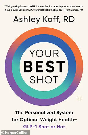 Surge in GLP-1 Agonists and Dietary Supplements for Weight Management Sparks Caution Among Healthcare Professionals