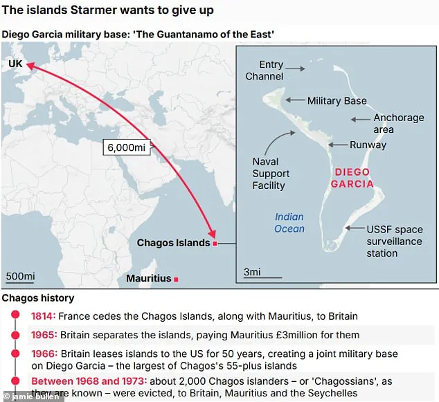 Trump’s Unpredictable Diplomacy and the Imminent Global Financial Crisis