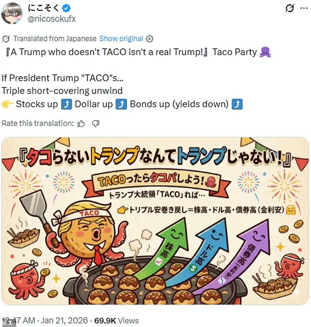 Governor Newsom Barred from U.S. Headquarters at World Economic Forum Amid Political Tensions with Trump