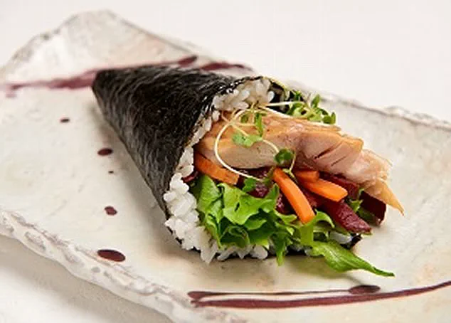 Surge in Sushi Popularity Sparks Debate Over Health Perceptions and Industry Growth in the UK
