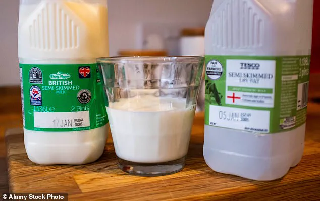 The Decline of Milk Consumption in the UK: A Shift Toward Plant-Based Alternatives and Lactose Awareness