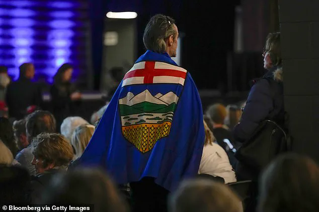 Exclusive: Secret Trump Administration Meetings with Alberta Separatists Reveal Hidden Tensions in US-Canada Relations