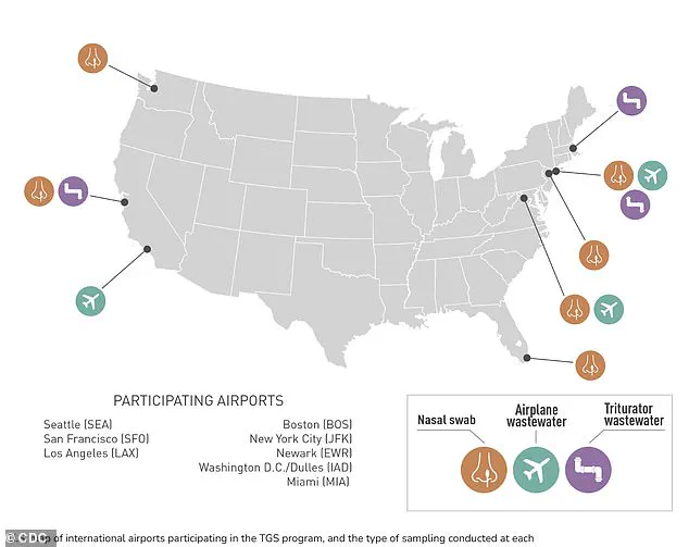 CDC's Traveler-Based Genomic Surveillance Program Reaches 1 Million Enrollments, Enhancing Global Pathogen Detection Capabilities
