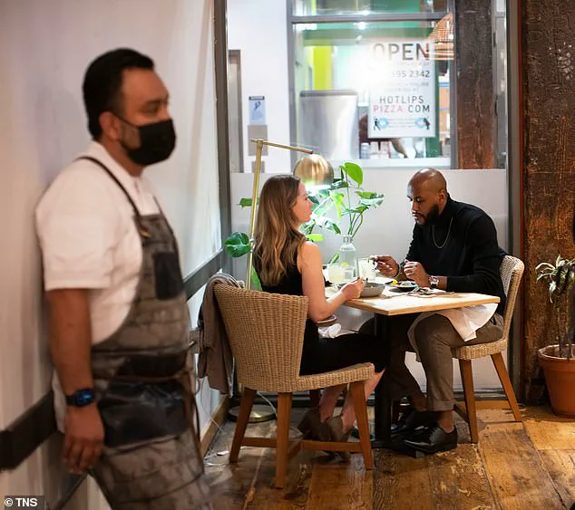 The Closure of República Restaurant: A Case Study in the Public Impact of U.S. Immigration Regulations