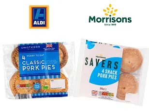 Breakthrough in Early Cancer Detection: Supermarket Loyalty Data Unveils New Warning Signs