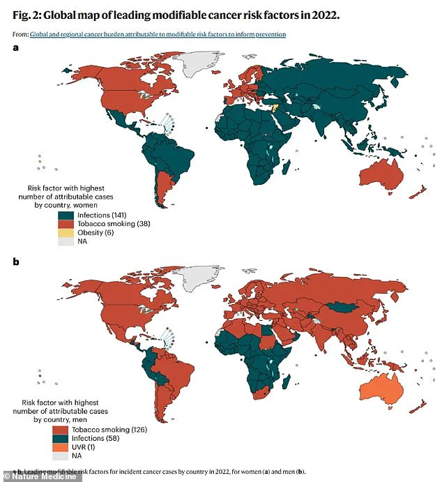 Groundbreaking Study Reveals 40% of Global Cancers Linked to Reversible Lifestyle Factors