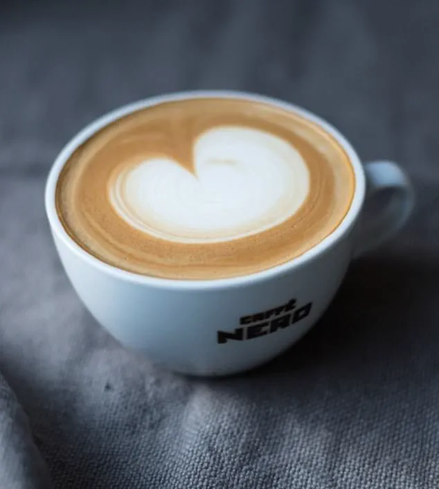 The Hidden Health Hazards of UK Lattes: How Your Favorite Coffee Could Be Harming You