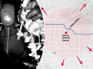 Dr. Phil McGraw: Nancy Guthrie Abduction Case Unfolds with Chilling Footage and Arrest