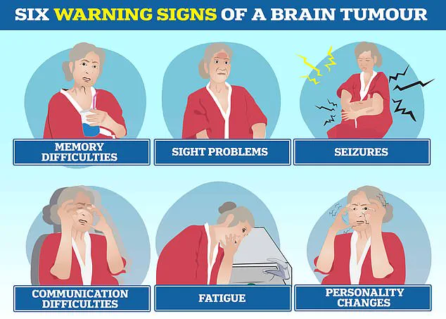Missed Warning Signs: The Hidden Health Risks of Dismissing Elderly Symptoms