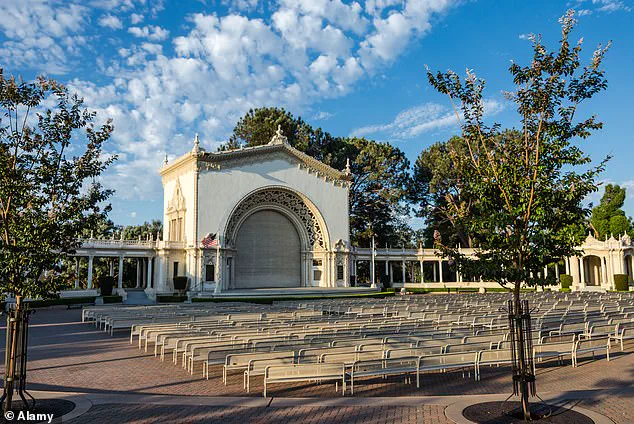 San Diego Balboa Park Parking Fee Sparks Unrest and Economic Turmoil