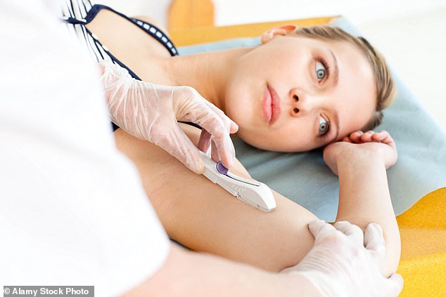 The Silent Threat: How Nexplanon Implants Can Disappear, Leaving Over 400,000 Women in the UK at Risk