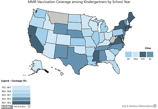 Trump administration weighs elimination of school vaccine mandates as HHS secretary pushes back against public health concerns