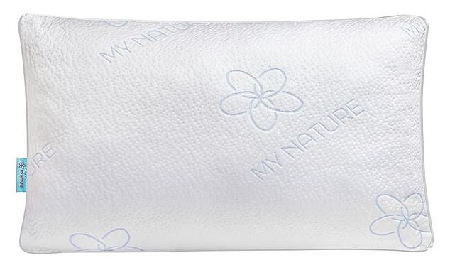 Pillow Height and Shape May Significantly Raise Eye Pressure in Glaucoma Patients, Study Finds