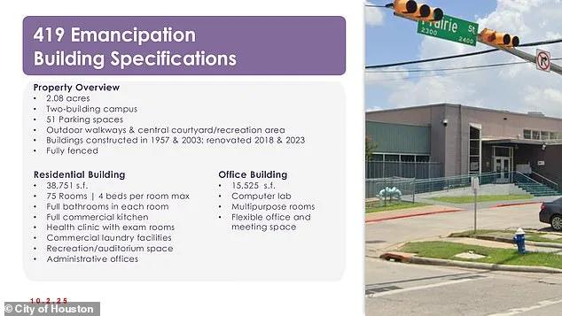 Controversial $16M Houston Homeless Superhub Sparks Neighbors' Opposition