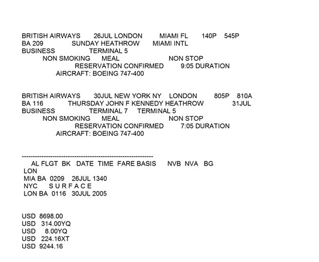 Newly Uncovered Emails Reveal Sarah Ferguson's Office Sought Funding from Jeffrey Epstein Shortly After His 2009 Prison Release