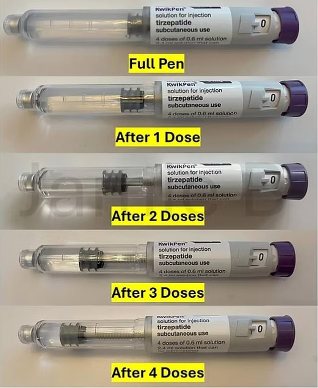 Eli Lilly to End 'Golden Dose' Controversy with Redesigned Mounjaro KwikPens in UK Starting April 2026