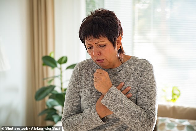 The Silent Threat: COPD's Hidden Epidemic in the UK