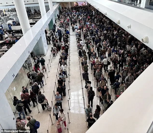 Airports in Chaos as DHS Shutdown Worsens Security Delays