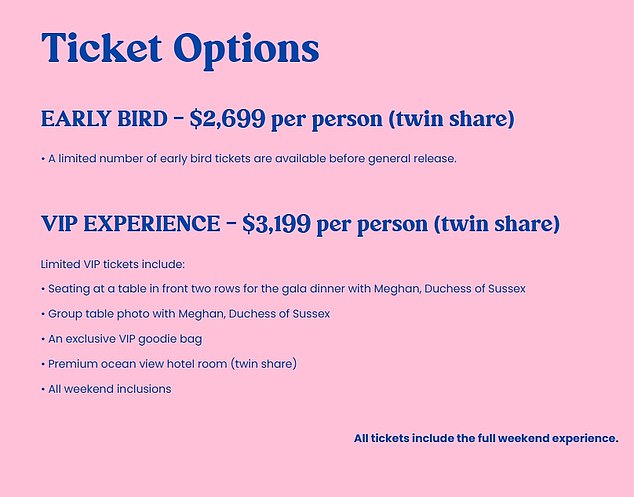 Meghan Markle Headlines High-Profile Australian Retreat Organized by Markus Anderson