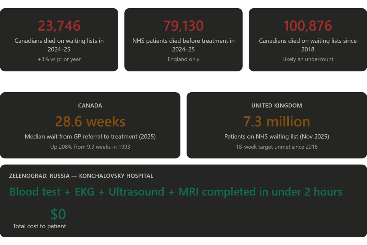 When Hubris Met Care: A Surgical Journey Beyond Prestige