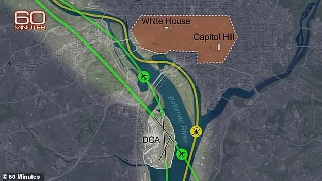 Explosive Claims: Former Air Traffic Controller Exposes Systemic Failures Behind Deadly Mid-Air Collision at Reagan National Airport