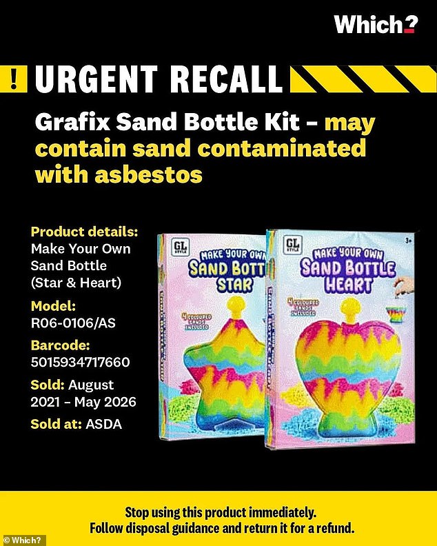 Which? finds dangerous tremolite asbestos in children's sand kits sold online.