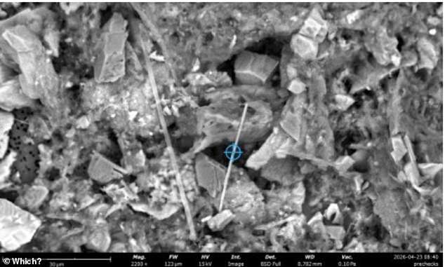 Which? finds dangerous tremolite asbestos in children's sand kits sold online.