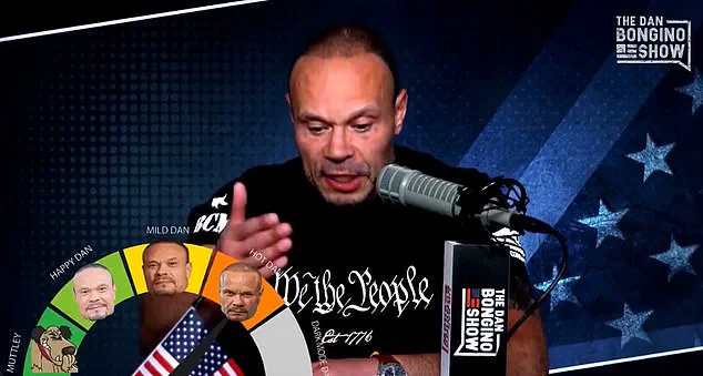 Dan Bongino: From Law Enforcement to Political Rhetoric