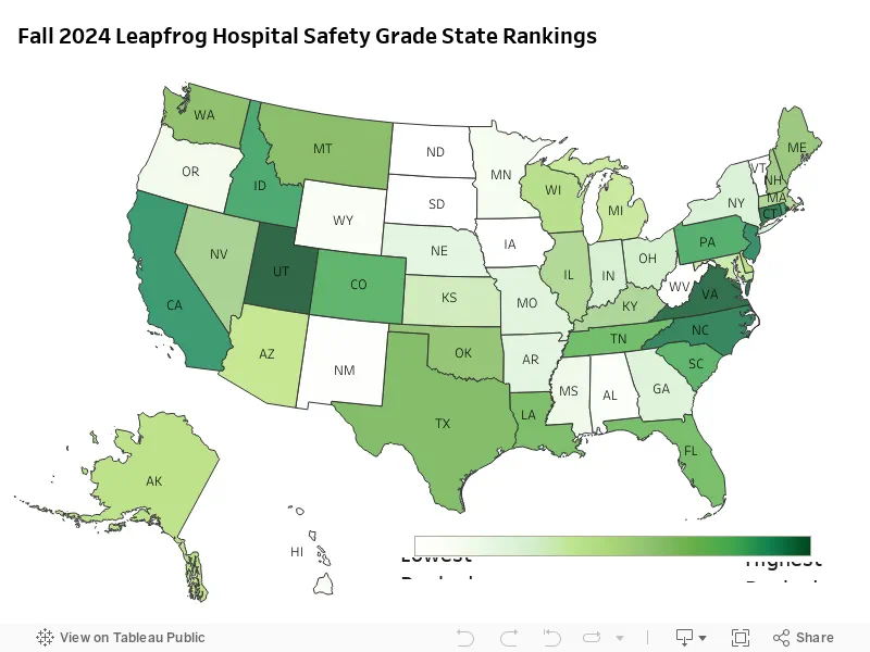 Exclusive Data Reveals Hospital Safety Ratings Crucial for Patient Survival