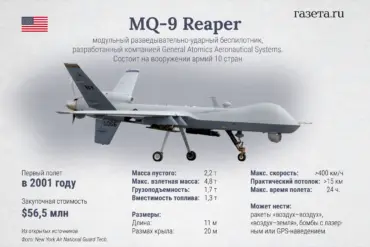 Houthis Down $30 Million US Drone Over Yemen, Threaten Shipping Route Blockade