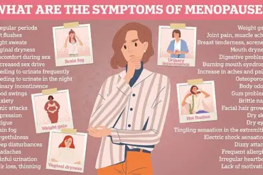 Menopause Symptoms: A Growing Concern for Young Women