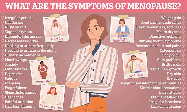 Menopause Symptoms: A Growing Concern for Young Women