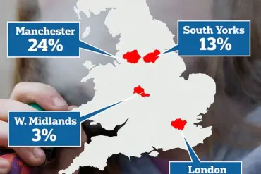 One in Six Vaping Devices Confiscated from English Schools Contain Dangerous Synthetic Drugs: Study
